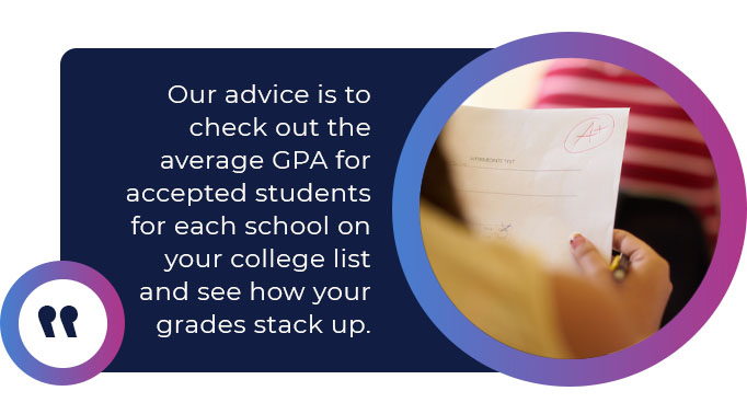 check average gpa quote